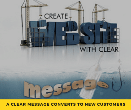 Convert Leads To Sales With Websites