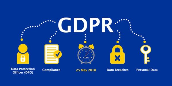 GDPR 101 FAQs