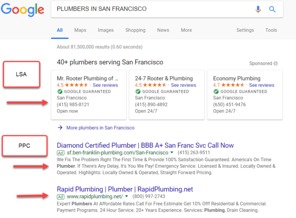 Google Local Search Ads