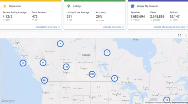 multiple location Google My Business management