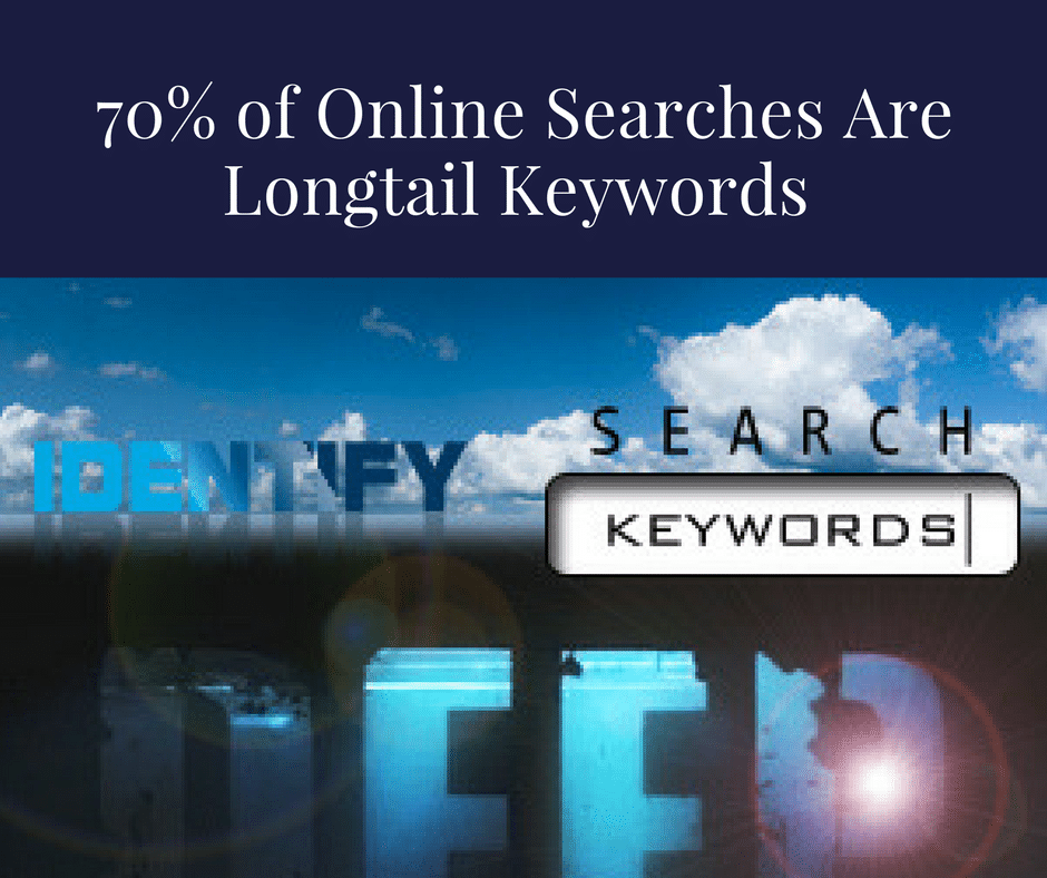 Longtail keywords dominate search results